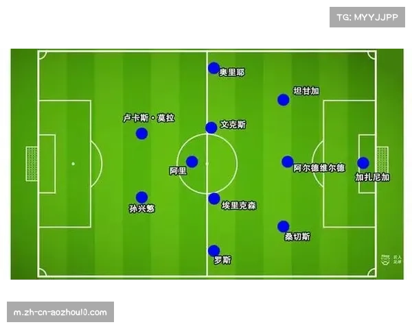 热刺防线深度退守：三中卫体系压缩空间应对对手渗透